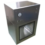 Пропускная коробка